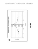 Ball spacer method for planar object leveling diagram and image