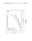 Ball spacer method for planar object leveling diagram and image