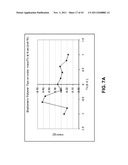 Ball spacer method for planar object leveling diagram and image