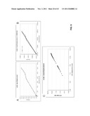 Ball spacer method for planar object leveling diagram and image