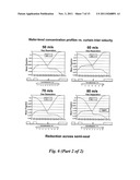 GAS DELIVERY DEVICE diagram and image