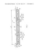 Construction Panels diagram and image