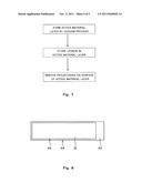 ELECTROCHEMICAL ELEMENT ELECTRODE PRODUCING METHOD, ELECTROCHEMICAL     ELEMENT ELECTRODE, AND ELECTROCHEMICAL ELEMENT diagram and image