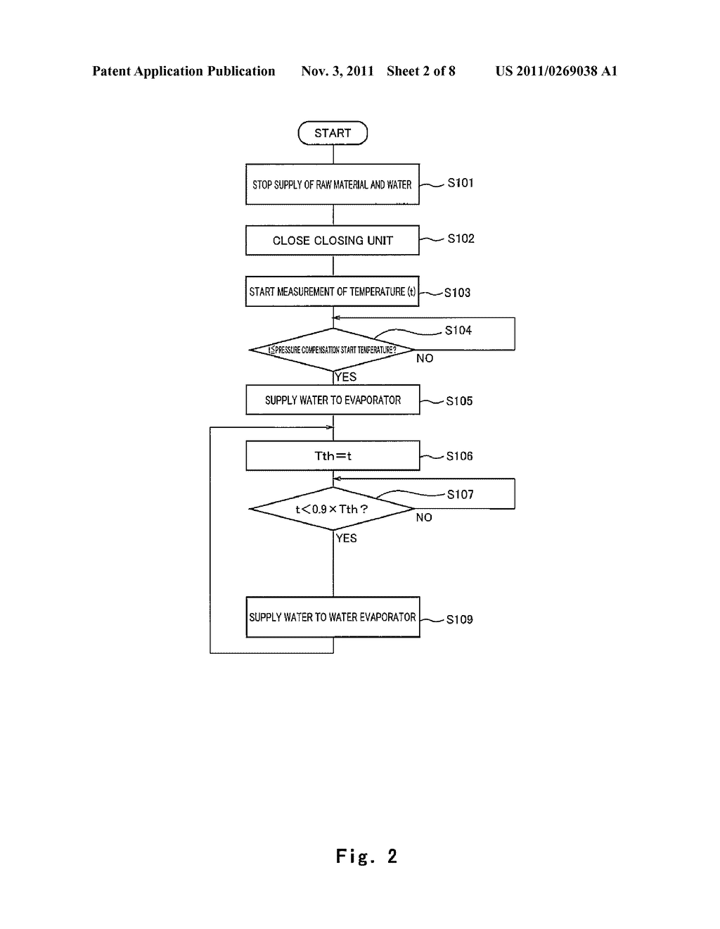 HYDROGEN GENERATOR, FUEL CELL SYSTEM, AND METHOD FOR OPERATING HYDROGEN     GENERATOR - diagram, schematic, and image 03