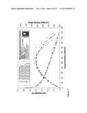 APPARATUS AND METHOD FOR CONTROLLING VARIABLE POWER CONDITIONS IN A FUEL     CELL diagram and image