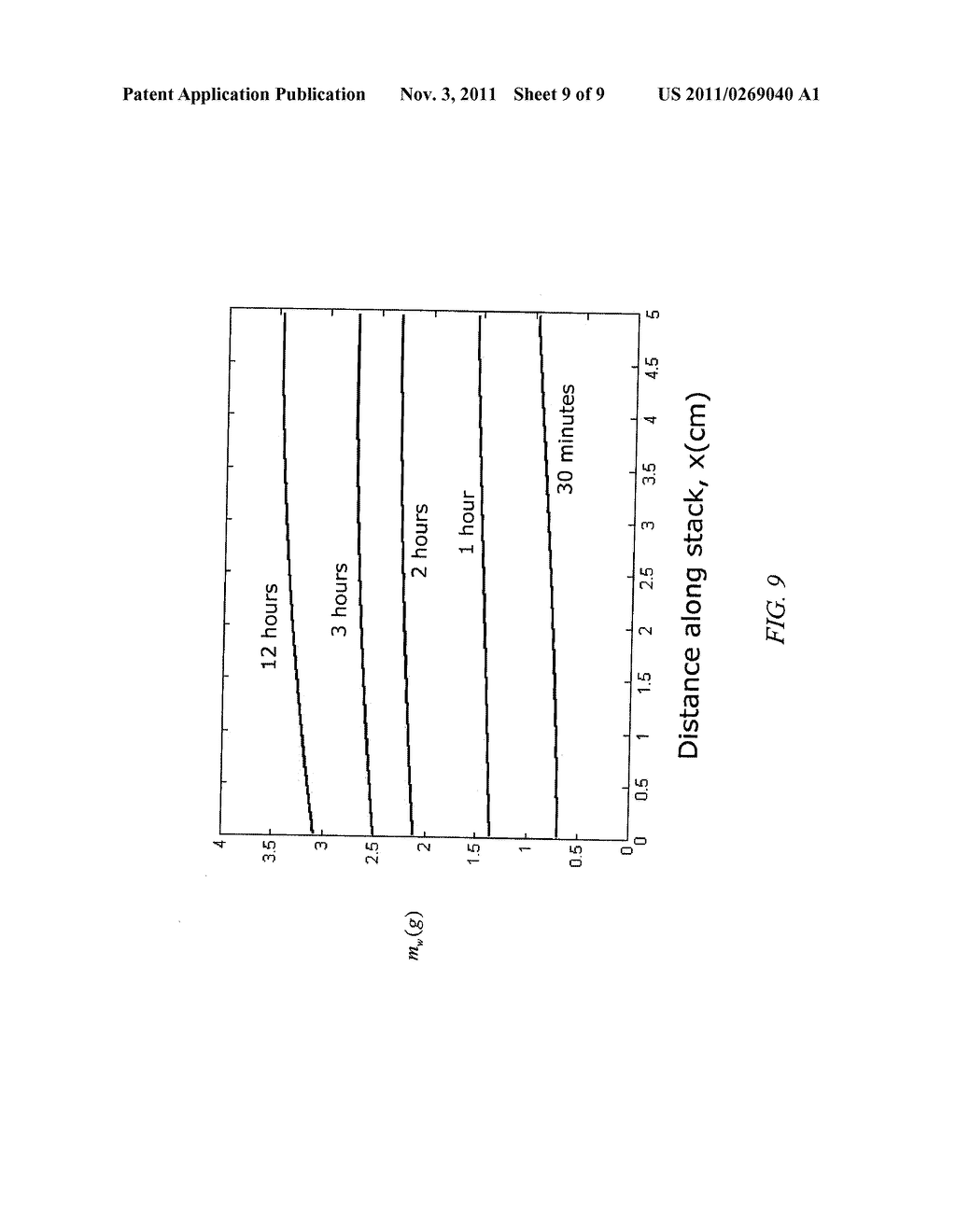 SHUTDOWN METHODS AND DESIGNS FOR FUEL CELL STACKS - diagram, schematic, and image 10