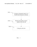 METHOD OF FABRICATING COLOR FILTER WITH FLEXIBLE SUBSTRATE diagram and image