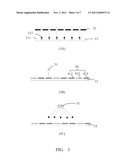 METHOD OF FABRICATING COLOR FILTER WITH FLEXIBLE SUBSTRATE diagram and image