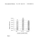 MARKER FOR GASTRIC CANCER AND METHOD FOR DETECTING GASTRIC CANCER diagram and image