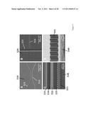 SUBSTRATE FOR MANUFACTURING DISPOSABLE MICROFLUIDIC DEVICES diagram and image