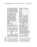 RYANODINE RECEPTOR POLYPEPTIDES diagram and image