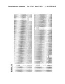 RYANODINE RECEPTOR POLYPEPTIDES diagram and image