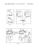 Methods, Devices, and Systems for Glycated Hemoglobin Analysis diagram and image