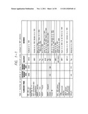 Processes and kits for determining multi-drug resistance of cells diagram and image