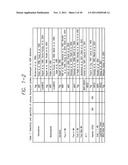 Processes and kits for determining multi-drug resistance of cells diagram and image