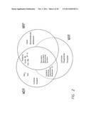 Processes and kits for determining multi-drug resistance of cells diagram and image