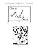 PSEUDOMONAS ALCALIPHILA MBR AND ITS APPLICATION IN BIOREDUCTION AND     BIOSORPTION diagram and image