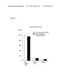 METHODS FOR ASSAYING RESPONSES TO VACCINES diagram and image