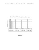 HAZARDOUS SUBSTANCE ADSORBING TABLET diagram and image