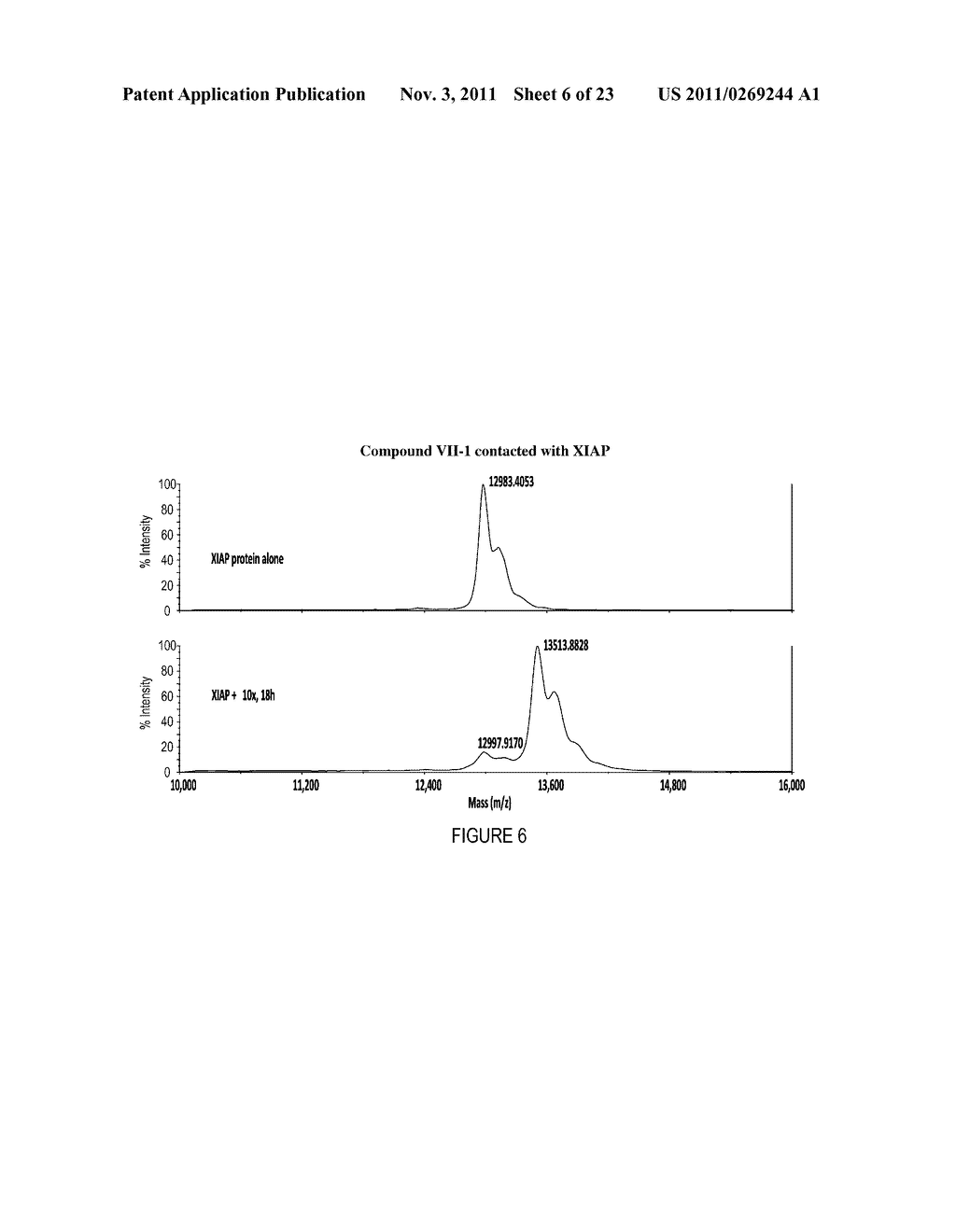 LIGAND-DIRECTED COVALENT MODIFICATION OF PROTEIN - diagram, schematic, and image 07