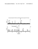 LIGAND-DIRECTED COVALENT MODIFICATION OF PROTEIN diagram and image