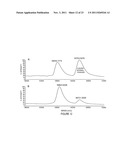 LIGAND-DIRECTED COVALENT MODIFICATION OF PROTEIN diagram and image