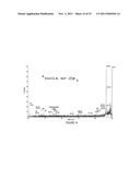 LIGAND-DIRECTED COVALENT MODIFICATION OF PROTEIN diagram and image