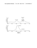 LIGAND-DIRECTED COVALENT MODIFICATION OF PROTEIN diagram and image