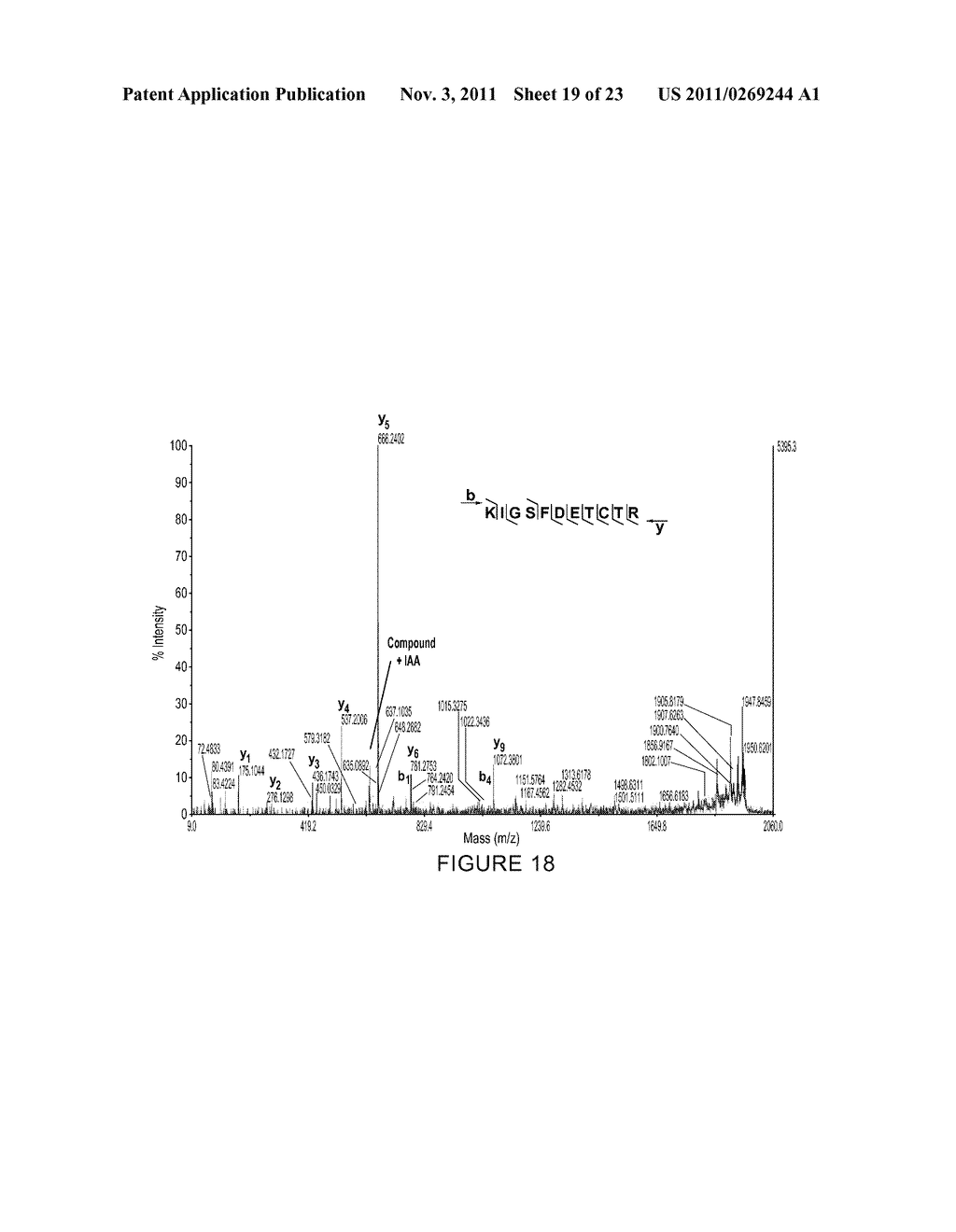 LIGAND-DIRECTED COVALENT MODIFICATION OF PROTEIN - diagram, schematic, and image 20