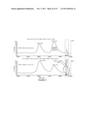 LIGAND-DIRECTED COVALENT MODIFICATION OF PROTEIN diagram and image