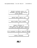 SELECTIVE SILICIDE PROCESS diagram and image