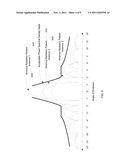 Method for the Control of a Wireless Communications Link for Mitigating     Adjacent Satellite Interference diagram and image