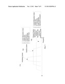 Method for the Control of a Wireless Communications Link for Mitigating     Adjacent Satellite Interference diagram and image