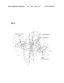 BIDIRECTIONAL TRANSMISSION COIL AND BIDIRECTIONAL TRANSMISSION SYSTEM     USING THE SAME diagram and image