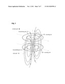 BIDIRECTIONAL TRANSMISSION COIL AND BIDIRECTIONAL TRANSMISSION SYSTEM     USING THE SAME diagram and image