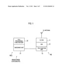 RADIO BASE STATION, RADIO EQUIPMENT, AND RADIO EQUIPMENT CONTROLLER diagram and image