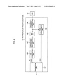 RADIO BASE STATION, RADIO EQUIPMENT, AND RADIO EQUIPMENT CONTROLLER diagram and image