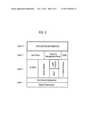 RADIO BASE STATION, RADIO EQUIPMENT, AND RADIO EQUIPMENT CONTROLLER diagram and image