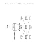 RADIO BASE STATION, RADIO EQUIPMENT, AND RADIO EQUIPMENT CONTROLLER diagram and image