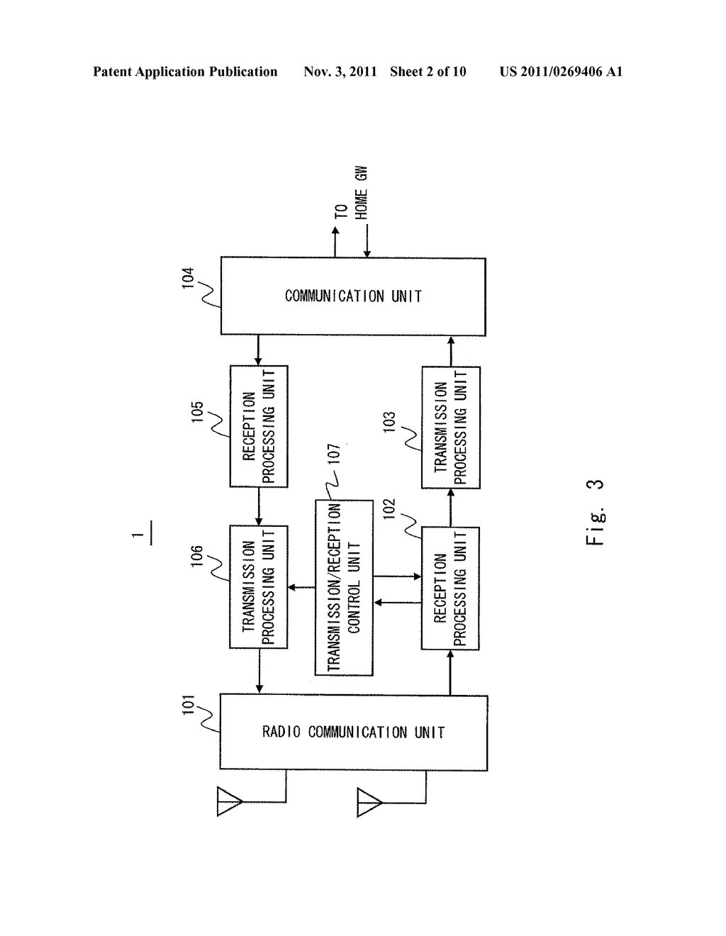 BASE STATION APPARATUS, MOBILE STATION APPARATUS, COMMUNICATION SYSTEM,     BASE STATION APPARATUS CONTROL METHOD, MOBILE STATION APPARATUS CONTROL     METHOD, AND RECORDING MEDIUM STORING PROGRAM - diagram, schematic, and image 03