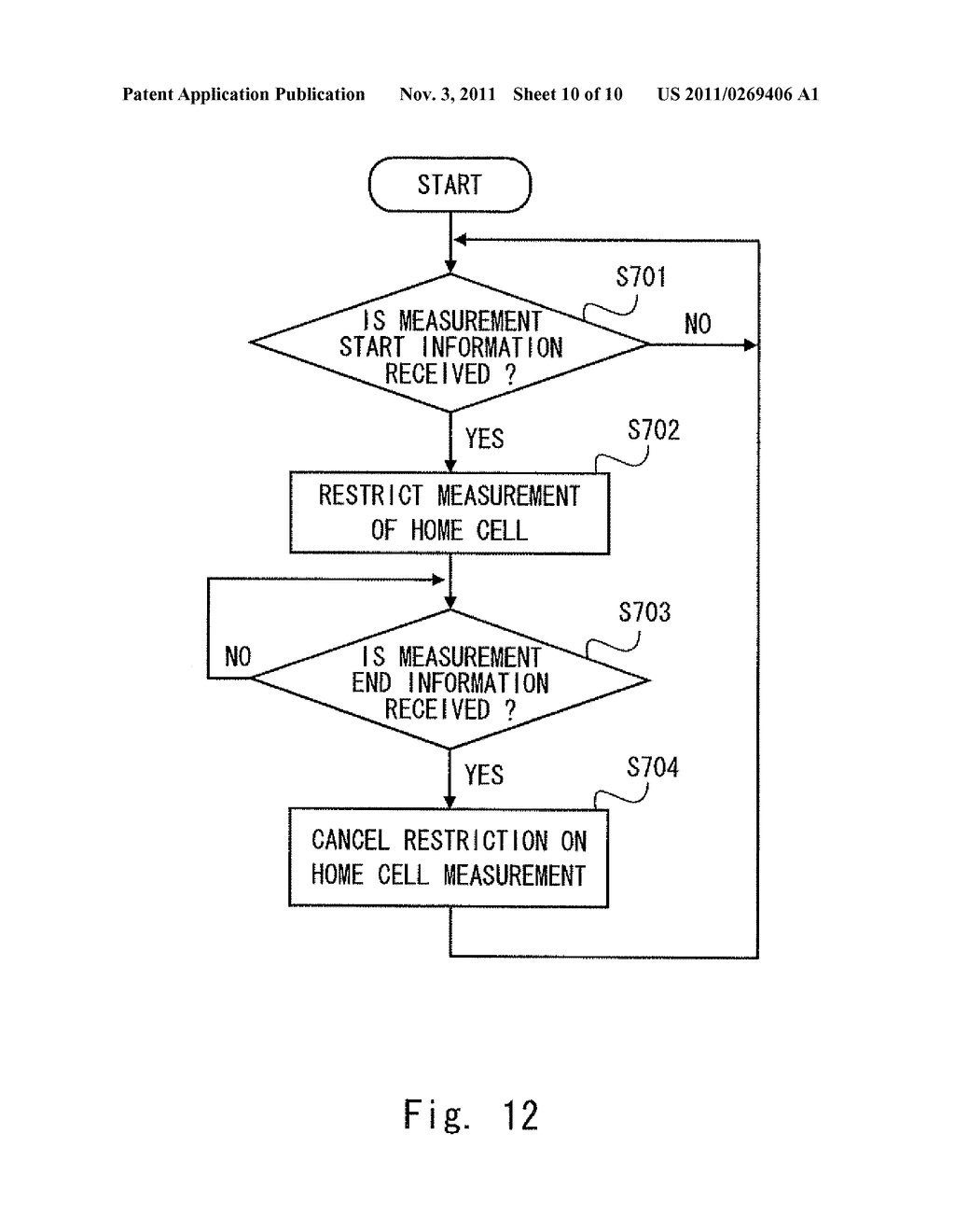 BASE STATION APPARATUS, MOBILE STATION APPARATUS, COMMUNICATION SYSTEM,     BASE STATION APPARATUS CONTROL METHOD, MOBILE STATION APPARATUS CONTROL     METHOD, AND RECORDING MEDIUM STORING PROGRAM - diagram, schematic, and image 11