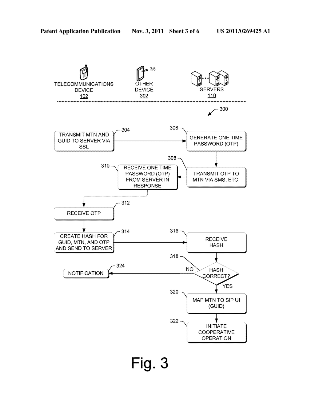 Securely Establishing Presence on Telecommunication Devices - diagram, schematic, and image 04