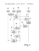 Change Detection Of Target Identification Data In Lawful Interception     Systems diagram and image