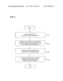 METHOD AND APPARATUS FOR DETERMINING CELL FOR EXECUTING COMP IN MULTI-CELL     ENVIRONMENT diagram and image