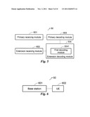 METHOD, APPARATUS AND SYSTEM FOR SIGNALING RESOURCE PARTITION diagram and image