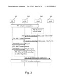 METHOD AND ARRANGEMENT FOR LOAD BALANCING IN A WIRELESS COMMUNICATION     SYSTEM diagram and image