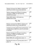 METHOD AND ARRANGEMENT FOR LOAD BALANCING IN A WIRELESS COMMUNICATION     SYSTEM diagram and image