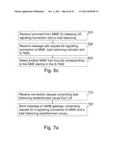 METHOD AND ARRANGEMENT FOR LOAD BALANCING IN A WIRELESS COMMUNICATION     SYSTEM diagram and image