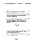 METHOD AND ARRANGEMENT FOR LOAD BALANCING IN A WIRELESS COMMUNICATION     SYSTEM diagram and image