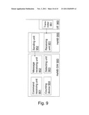 METHOD AND ARRANGEMENT FOR LOAD BALANCING IN A WIRELESS COMMUNICATION     SYSTEM diagram and image